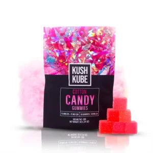 Kush Kube Full Spectrum CBD + Delta 9 THC Gummies – Cotton Candy